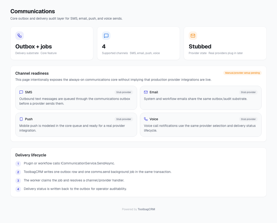 ToolbagCRM Communications page showing outbox jobs, stubbed providers, channel readiness, and delivery lifecycle