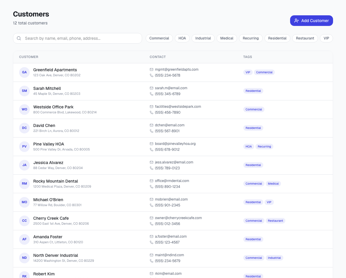 ToolbagCRM customer list with contact details and customer tags