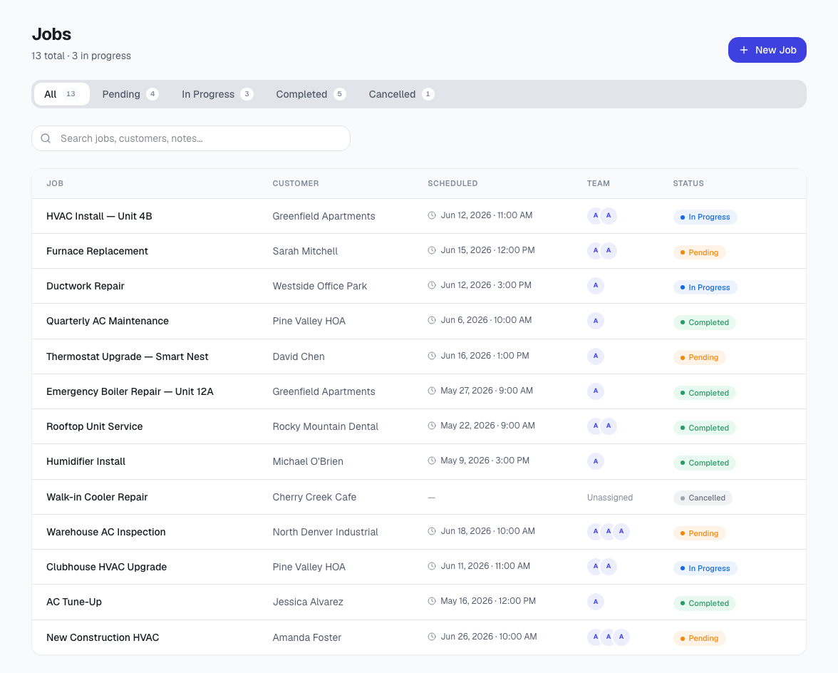 ToolbagCRM jobs workspace showing job names, customers, schedule, team, and status