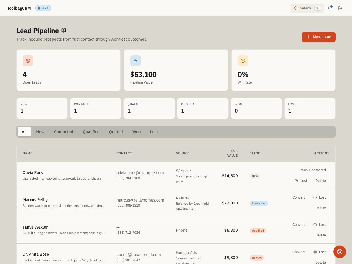 ToolbagCRM Lead Pipeline screen with pipeline metrics and a lead table