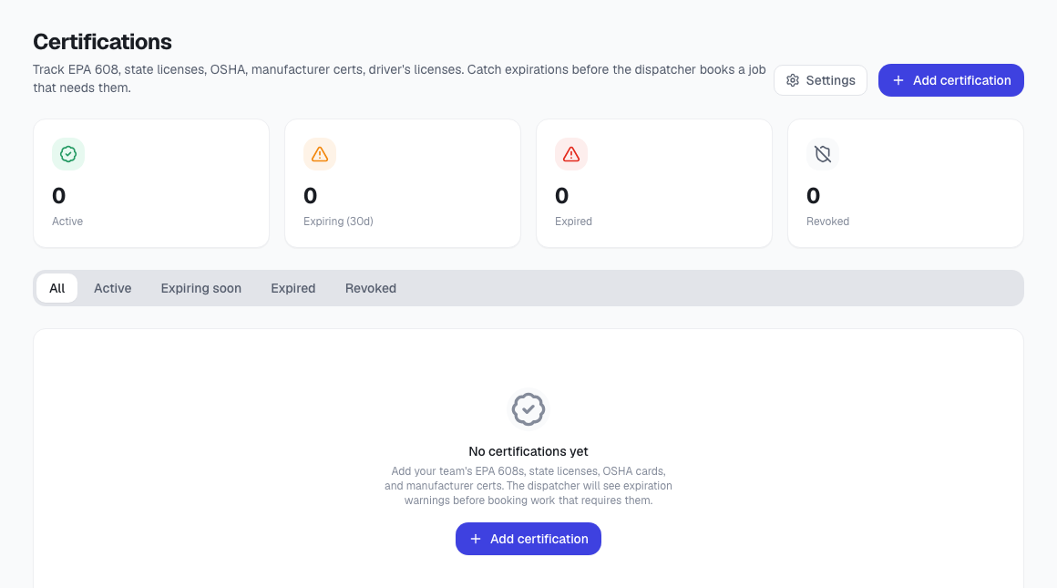 ToolbagCRM Certifications page showing summary cards, Add certification action, and certification status filters