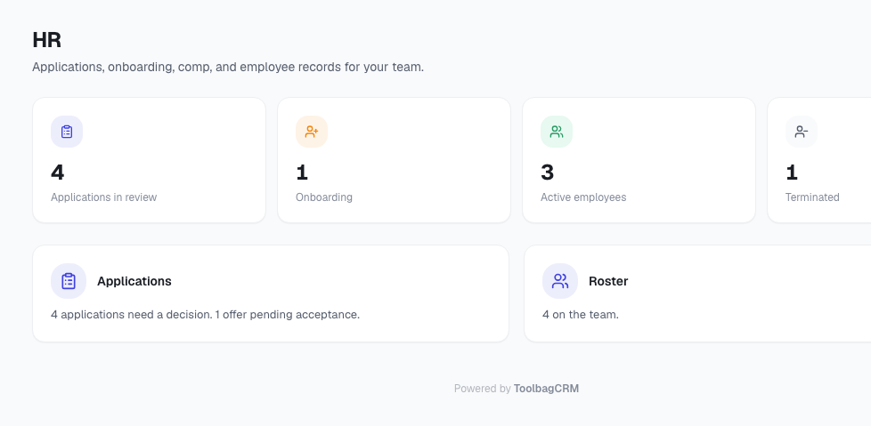 ToolbagCRM HR dashboard showing application, onboarding, active employee, and terminated counts