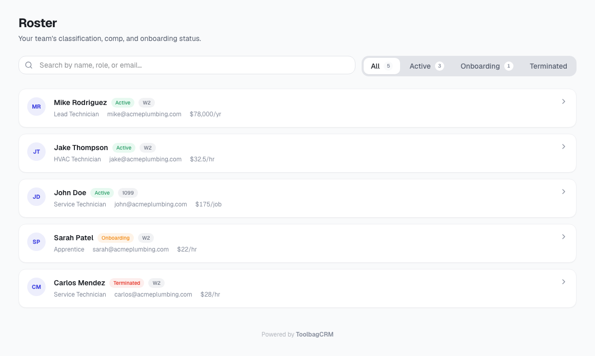 ToolbagCRM HR Roster page showing employee classification, status, pay type, and onboarding state
